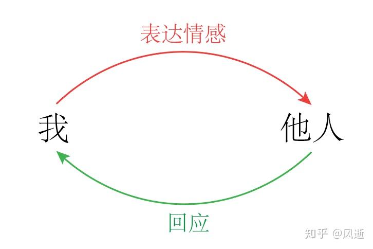 对冲巨头Point72投资军工领域！募集4亿美元成立“威慑基金”，个人投资超1亿