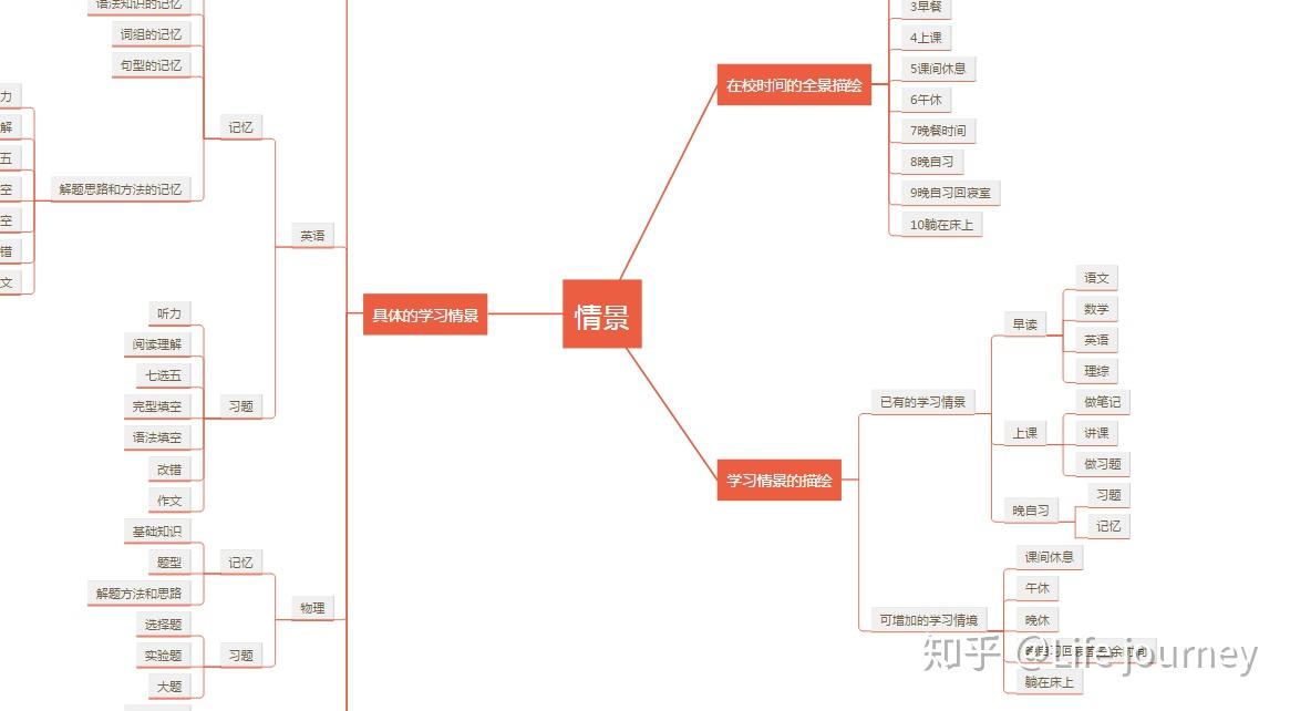 张家口市城管、交通部门联合召开胜利路大修工程协调会