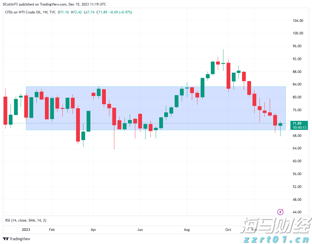 4家港资券商密集冲刺美股，因何舍近求远？