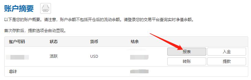 4家港资券商密集冲刺美股，因何舍近求远？
