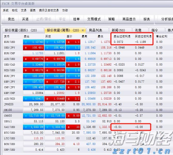 张家口市开展“双争有我 共筑诚信”营商环境共建行动