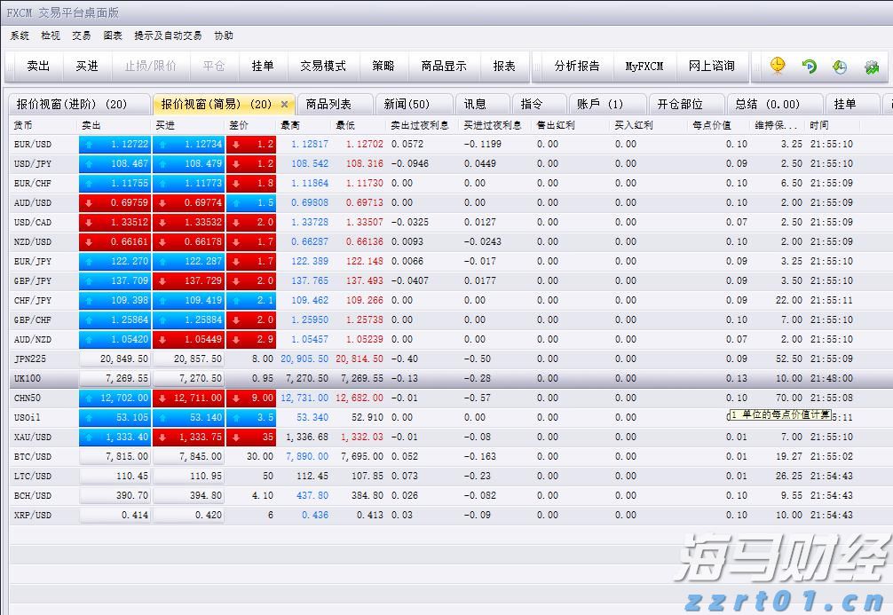 张家口市开展“双争有我 共筑诚信”营商环境共建行动
