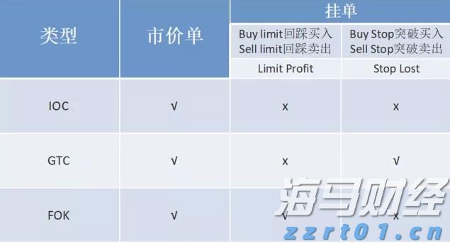 A股反弹促成17.8%“大逆转行情”，摩根大通引领新兴市场牛市