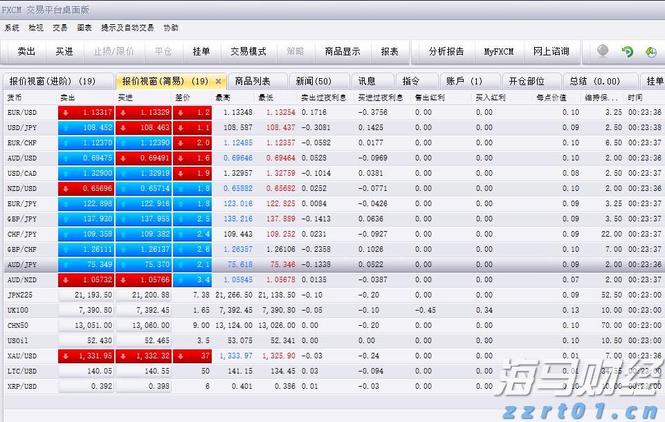 亚马逊打破独占！将向客户提供 OpenAI 模型