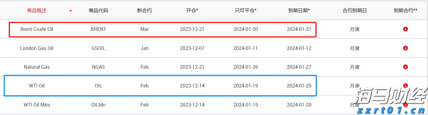 巴菲特继续“瘦身”银行股：伯克希尔哈撒韦Q2疑再减持69亿美国银行(BAC.US)持仓