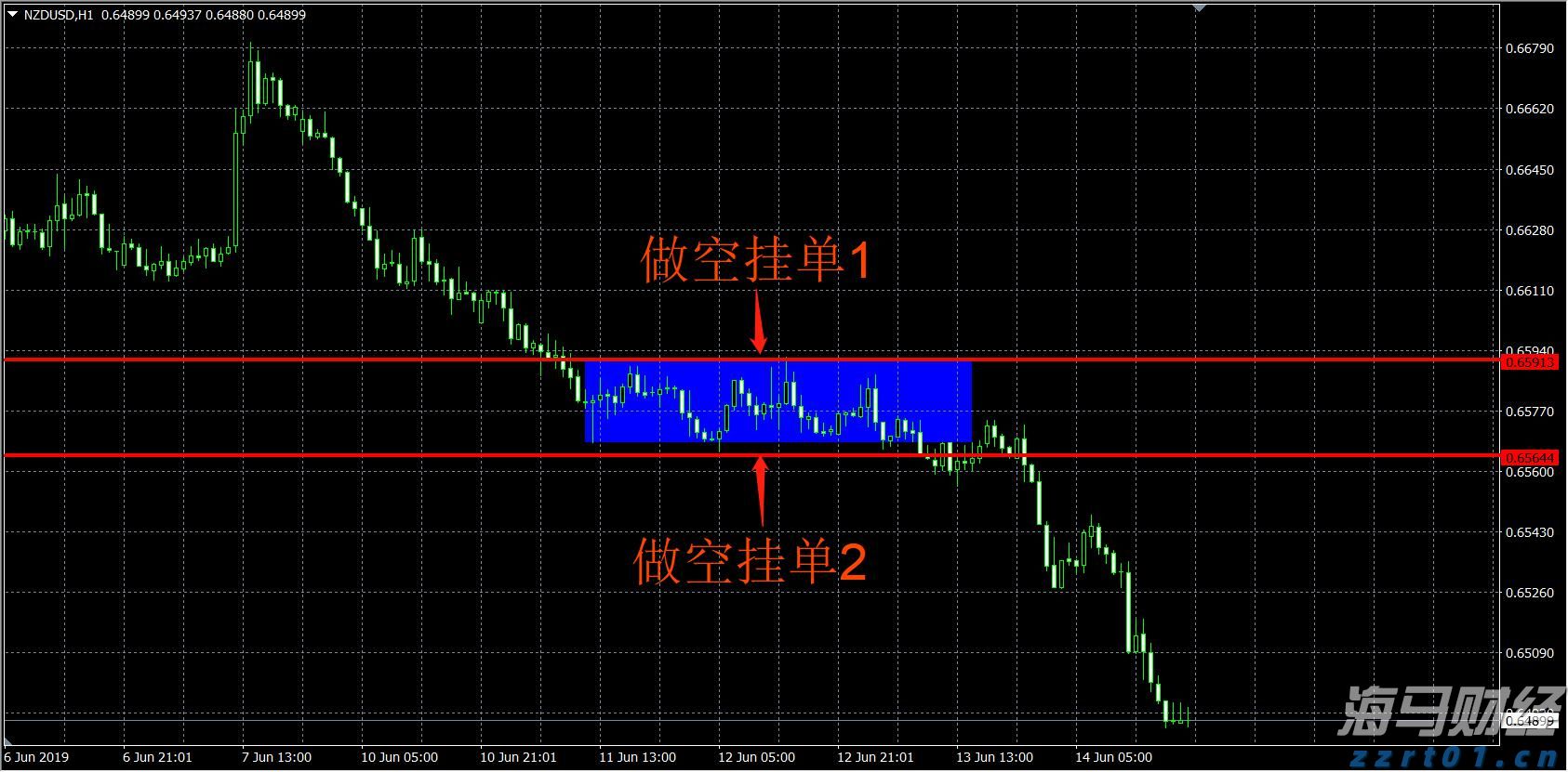 黑龙江省知识产权局现场检查指导“哈洽会”知识产权保护工作