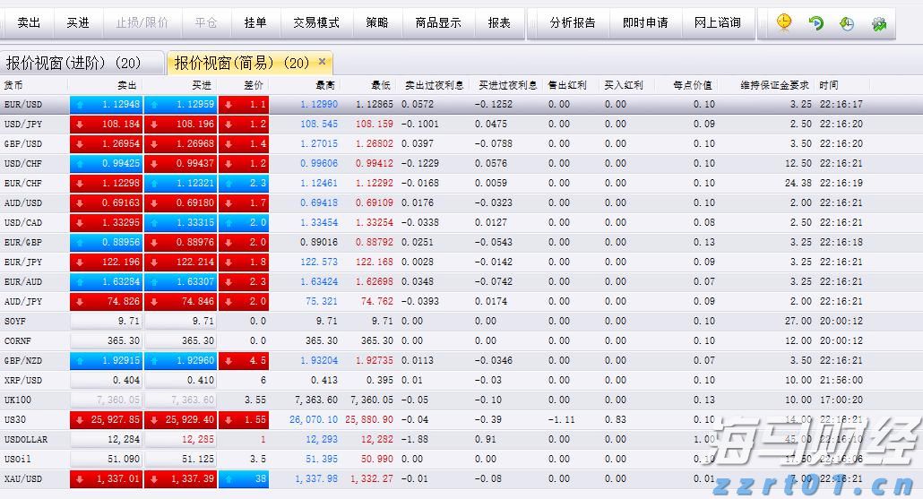 广东获批筹建粤港澳大湾区计量区域中心