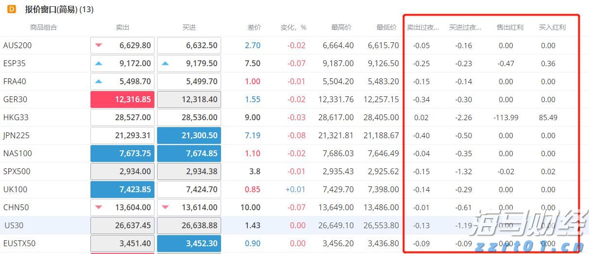 黑龙江省大庆市市场监管局“三措”并举深入开展“政务服务体验员”工作