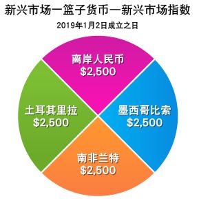 市农业农村局：干字当头抓落实 奋力开创新局面