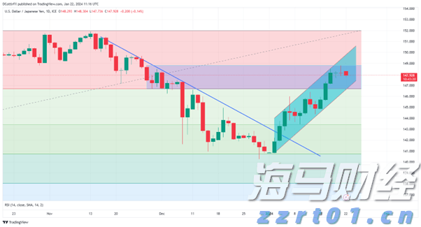 A股公告精选 | 泸州老窖(000568.SZ)分红总额超过67亿元，每10股派息45.92元