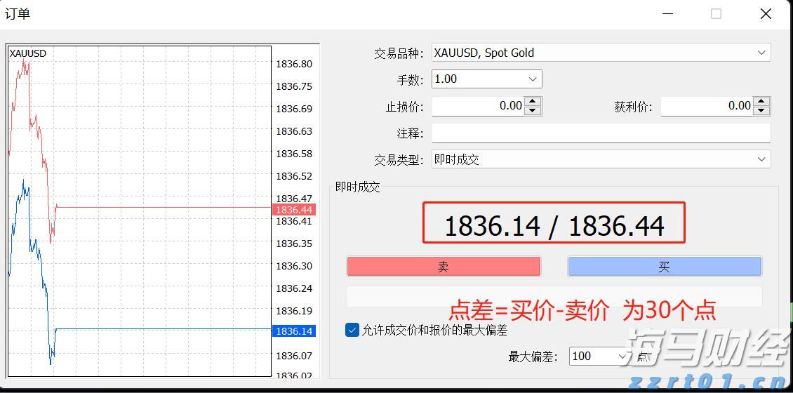 关税冲击转嫁给美国消费者 高盛警示通胀与国债风险