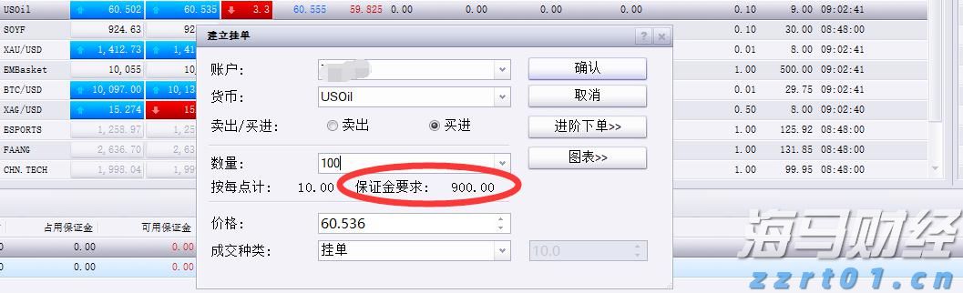 港股开盘 | 恒指高开0.35% 锂矿概念强势