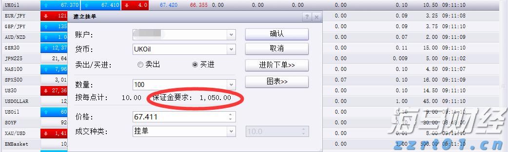 青海省市场监管局开展消费体察活动