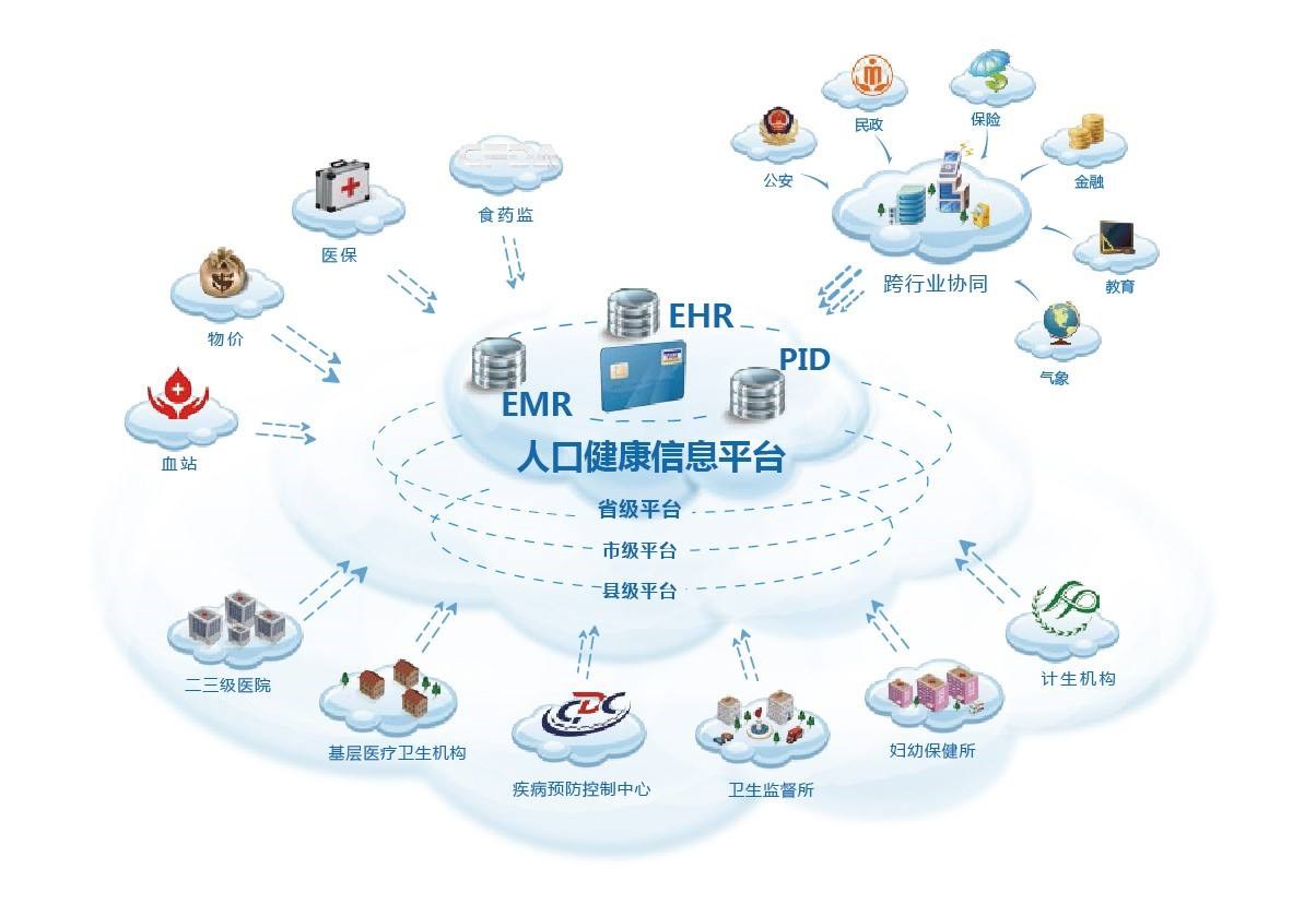 青海省四部门联合开展散装奶规范管理专项督导检查