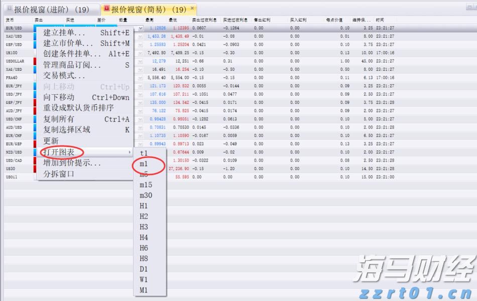 海南创新完善公平竞争审查制度体系建设