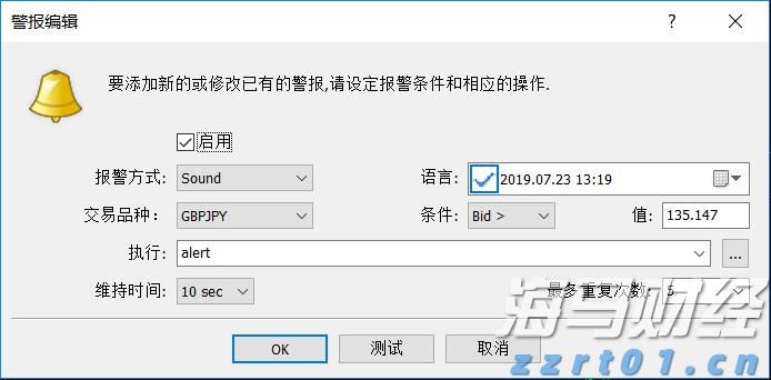 特朗普迎来任命机遇！美联储理事库格勒辞职