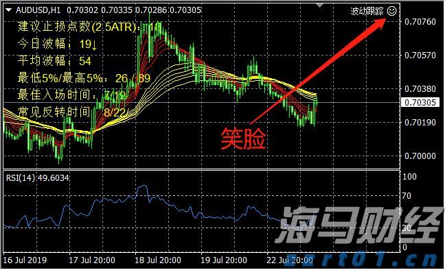 张家口依托数字化智能化手段精准防汛备汛