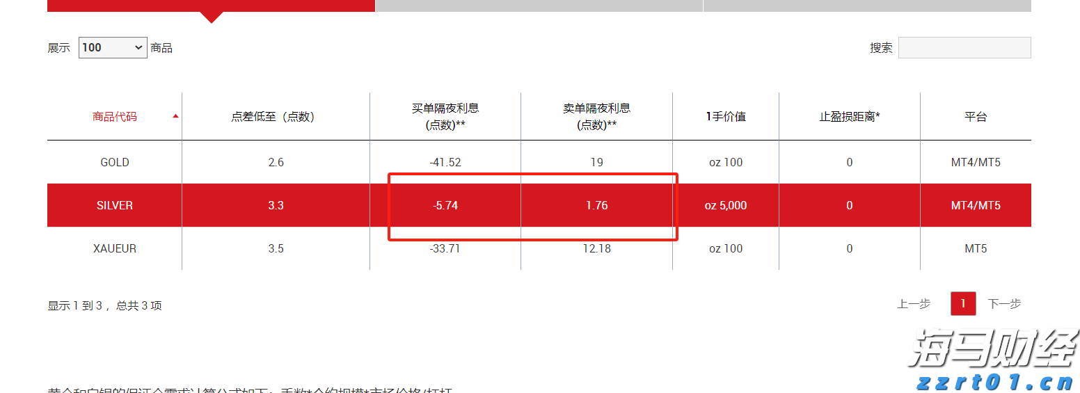 市政协机关党支部开展廉洁教育主题党日活动