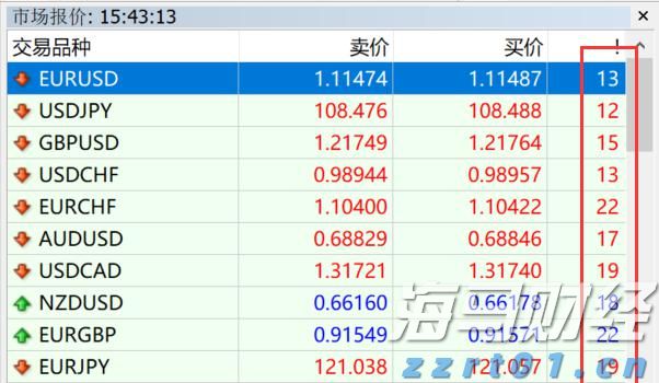 制造焦虑、虚构原价、违规推荐……上海查处违法校外培训广告