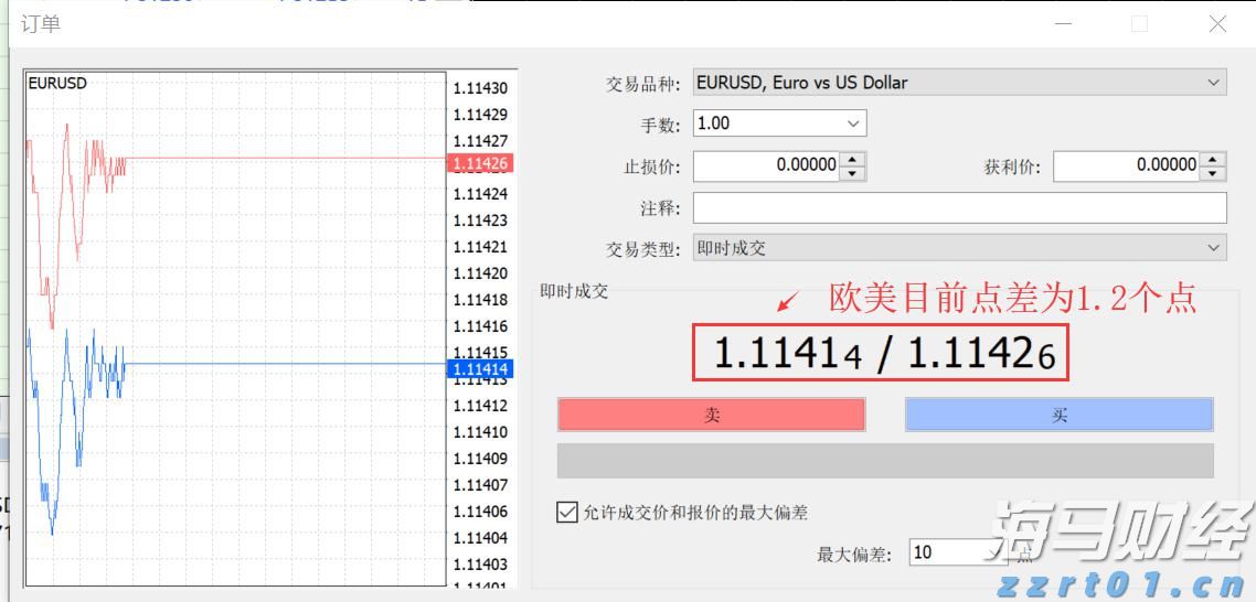美股分化趋势达到30年高位 高盛推荐25只“特质驱动股”