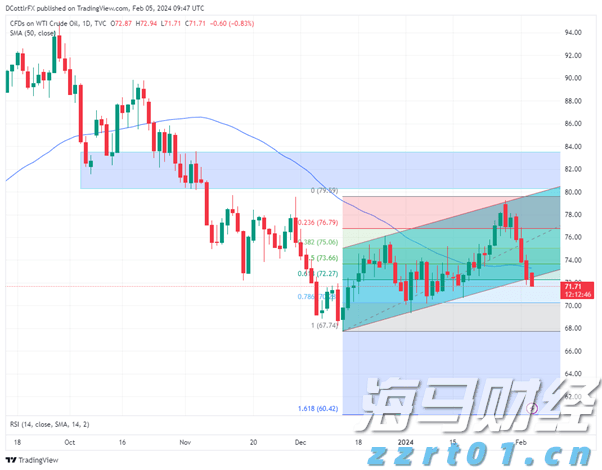 印度首次成为美国手机制造国，组装市场份额达到44%