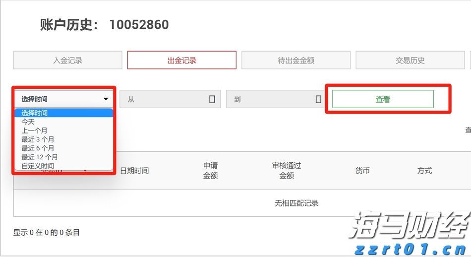 景顺：展望“中国新消费主义”，资金持续流入，消费行业预期继续领先市场