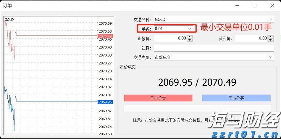 海南省市场监管局十项举措助力上市企业高质量发展