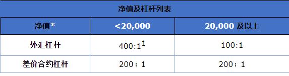 重拳整治电动车乱停乱放