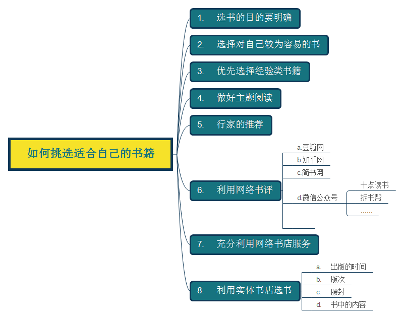 港北区：弘扬主旋律 聚力奏强音