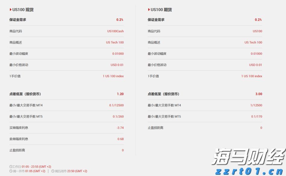 两名中国公民被控违反美方限制对华出口英伟达芯片，外交部回应