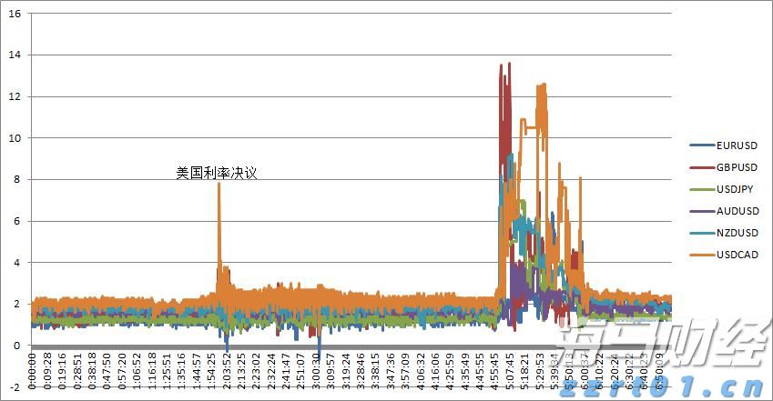 中金：被动外资流入中国大幅增加 主动基金配置持续低配