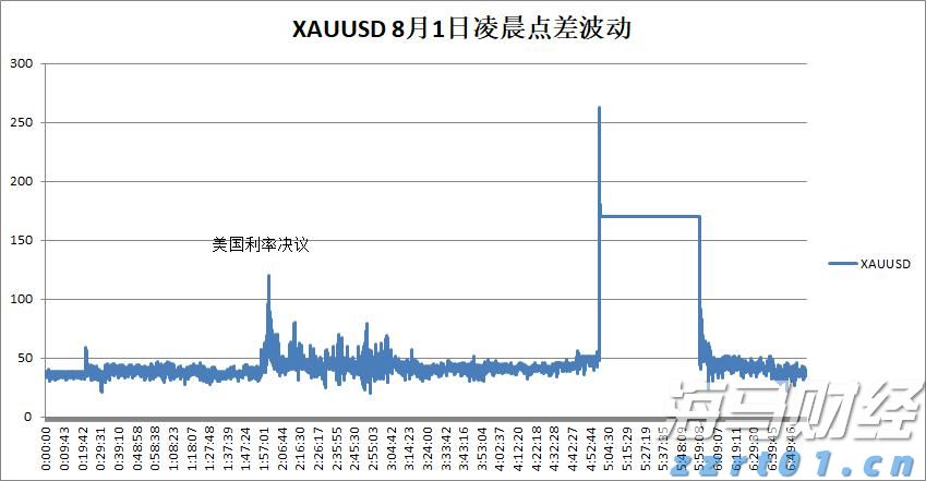 中金：被动外资流入中国大幅增加 主动基金配置持续低配