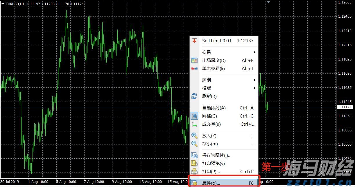 美股异动 | 诺和诺德(NVO.US)跌逾2% 因下调展望引发股价暴跌 公司正面临股东集体诉讼