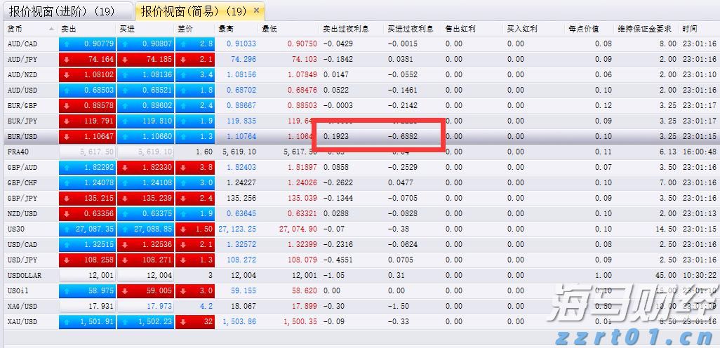 首“槌”落定！珠海发出全国首份涉澳商事仲裁案件调查令
