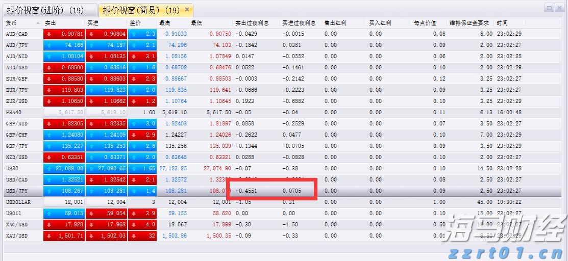 首“槌”落定！珠海发出全国首份涉澳商事仲裁案件调查令