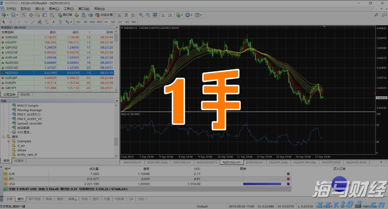 破除不正当交易！医药价格招采信用评价标准更严