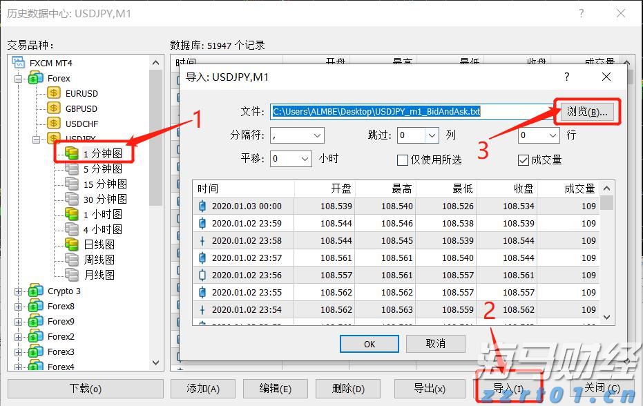 香港钢筋预制服务提供商屈铁臣(BENN.US) IPO定价4-6美元/股 拟筹资600万美元
