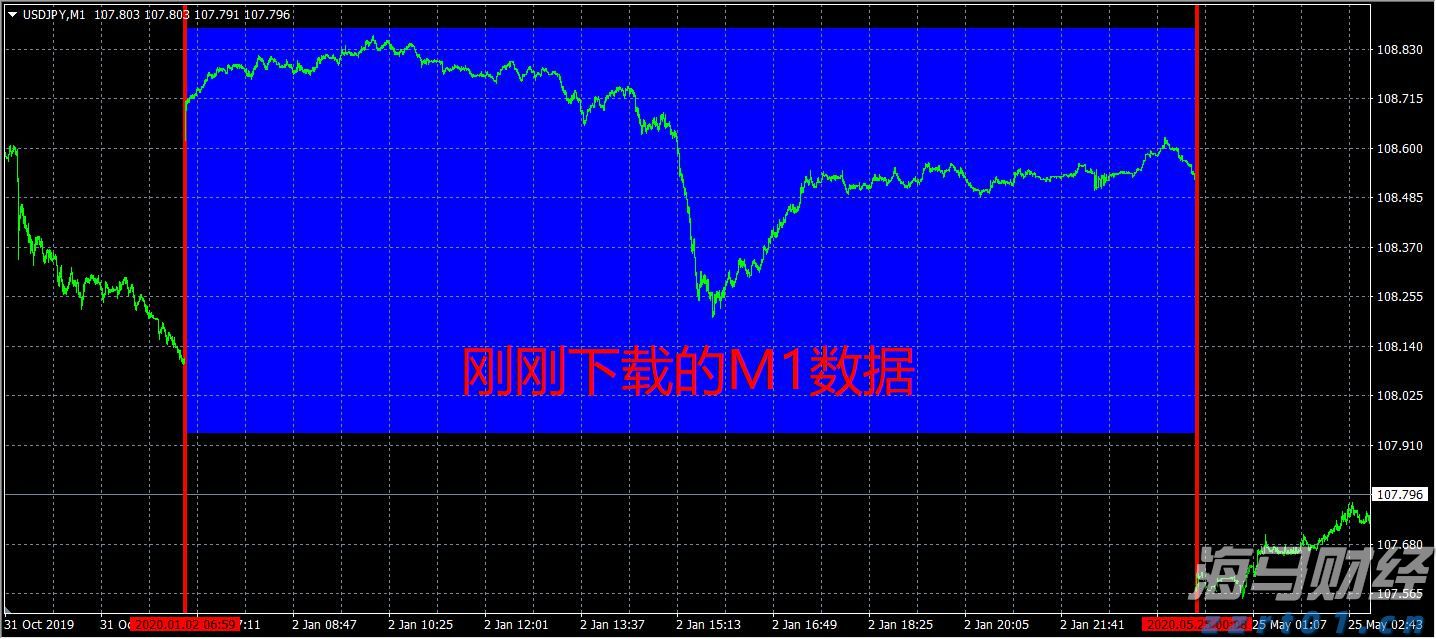 香港钢筋预制服务提供商屈铁臣(BENN.US) IPO定价4-6美元/股 拟筹资600万美元