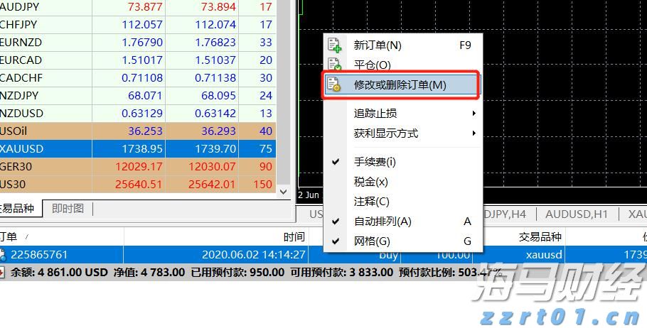 美联储将放宽对美国大型银行的监管，推翻《巴塞尔协议III》最终规则