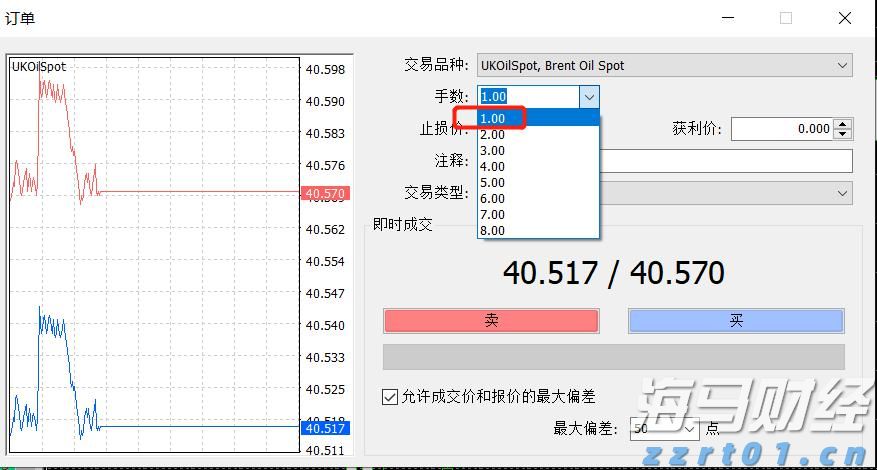 美国七月里士满制造业指数显著下降 连续第五个月处于负值区间