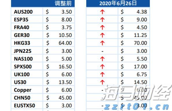 河北加快推动制造服务业高质量发展