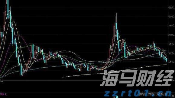 诺和诺德(NVO.US)Q2净利润同比上升32% 司美格鲁肽稳居市场领导地位