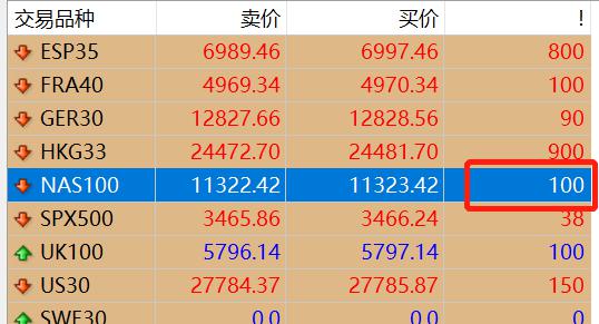 四川部署民生领域案件查办“铁拳”行动