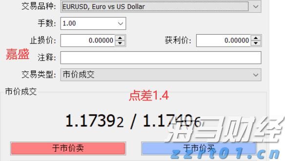 欧元区通胀回升与美联储政策不变，欧洲央行降息预期下降