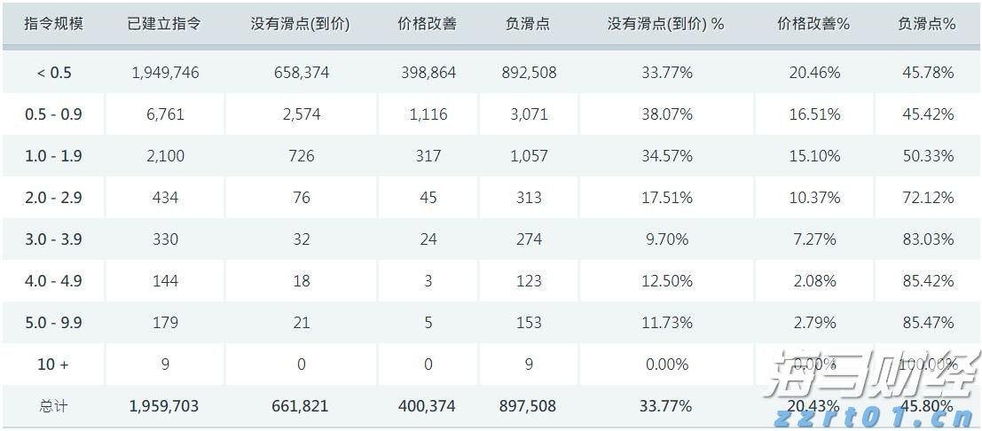 全国青少年田径运动会百米大战：广东收获男、女子亚军，陈歆璇刷新个人最好成绩
