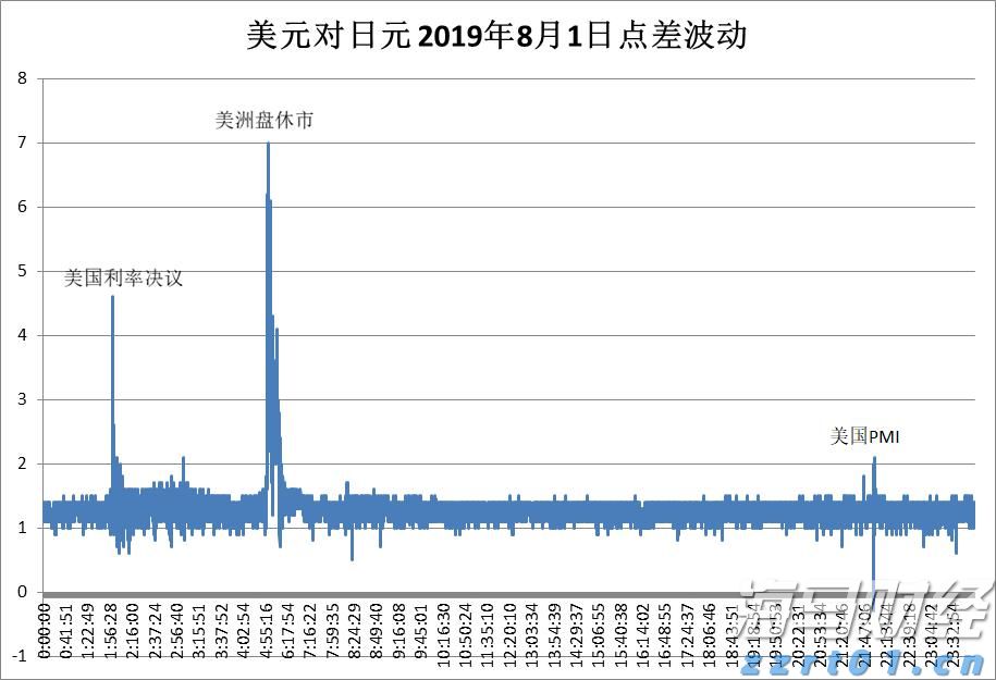 辽宁省市场监管局开展反不正当竞争专项执法行动
