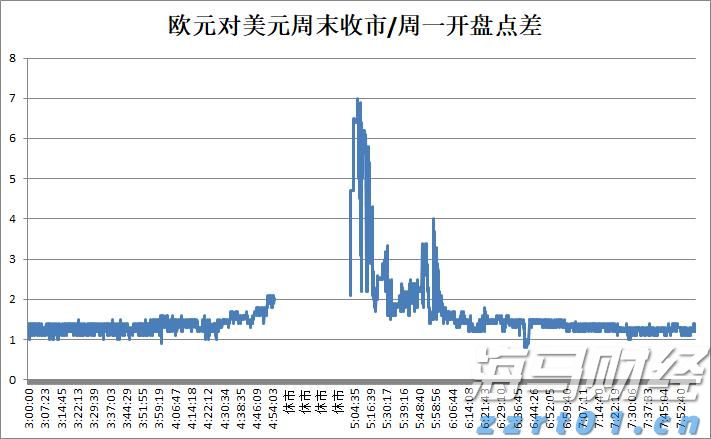 2025美股市场“黑马”现身！从退市危机到热门话题