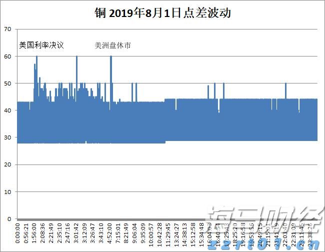 港股午评|恒生指数早盘跌1.07%    AI概念股逆势上涨