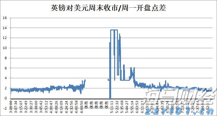 市领导到桂平市调研设施农业项目建设等工作