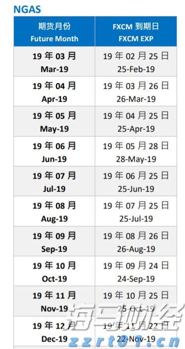 港股概念追踪 | 房地产贷款增速回升 行业总体朝止跌回稳方向迈进 左侧潜伏时机已到(附概念股)